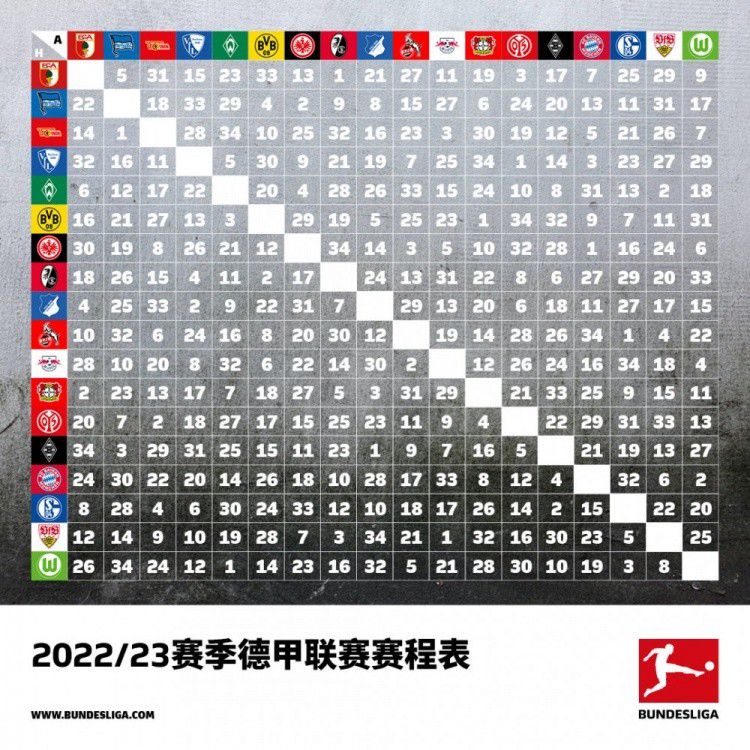 而恩德里克出生于2006年7月21日，他明年7月21日才正式年满18岁，要等到那个时候才可以正式加盟皇马，否则的话皇马将会被国际足联处罚。